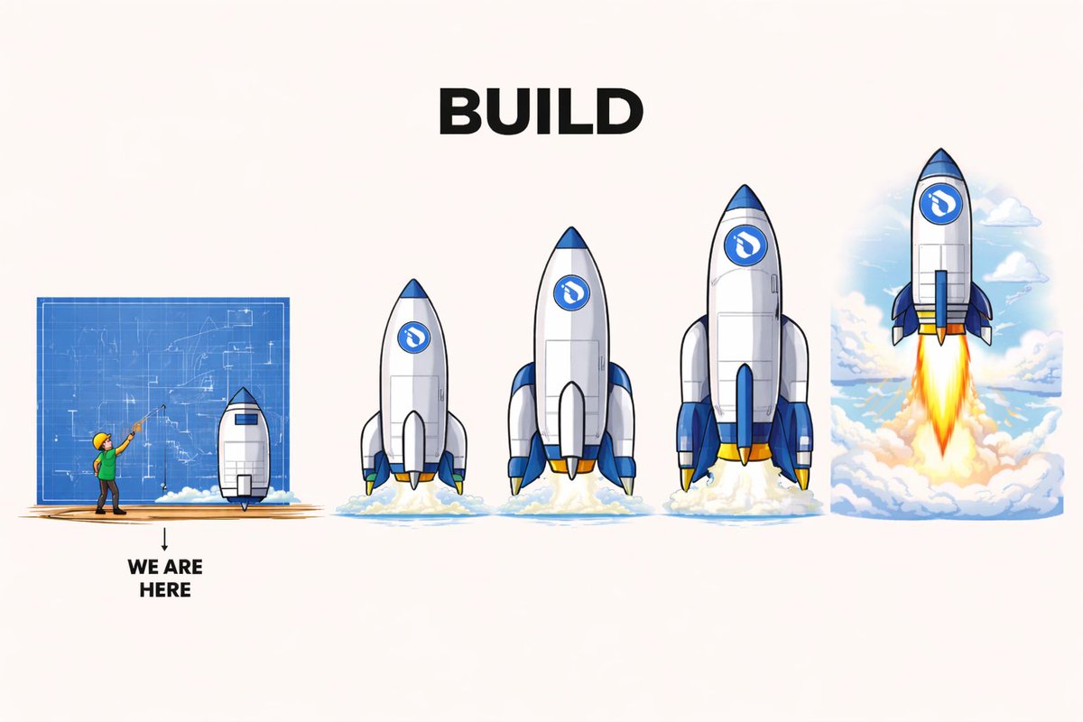 The upcoming direction will be much clearer for each part of InterLink’s development. It will consist of three main pillars:

<a href="/inter_link/">InterLink Labs 👤 + 🌐</a> (InterLink Labs):
InterLink Labs will be primarily responsible for developing the InterLink App, managing user operations, and overseeing