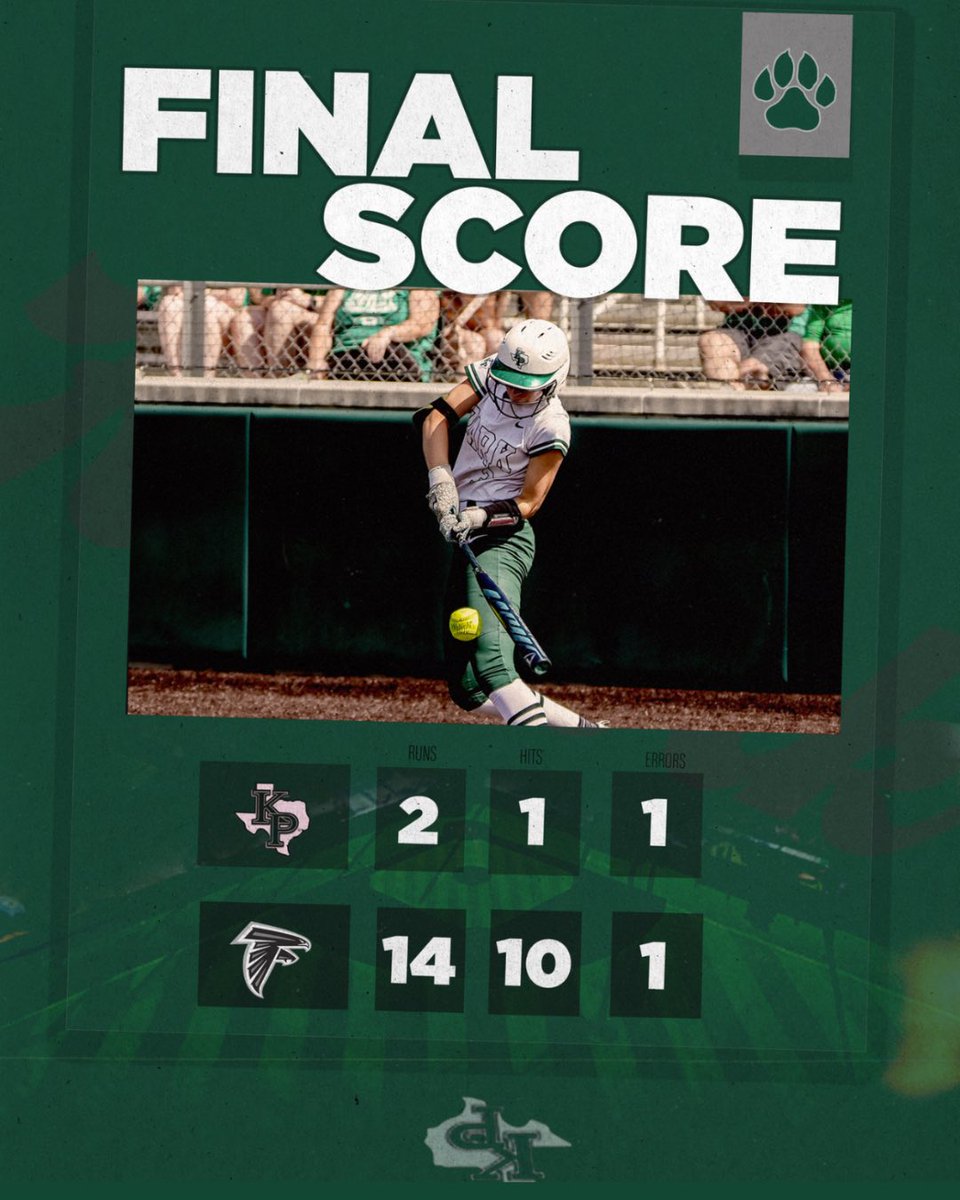 KParkSoftball's tweet photo. BOUNCED BACK ↗️

GAME 1
Olson: 1 for 1, HR, RBI  💣
Barnes: RBI

Tough start to the day. We fell behind early and couldn’t slow their momentum.

GAME 2
Klinefelter: 3 for 3, HR, 2B, 3 RBI 💣
Tellez: HR, 2 RBI 💣
Barnes: 2 for 3, 2B, RBI
Brown: 1 for 3, 2B
Wright: 1 for 1, RBI
Messina: 1 for 3
Olson: 1 for 3
Brents (W): 6.0 IP, 2 H, 0 ER, 9 K

Klinefelter set the tone with three hits and three RBIs & Tellez added a big swing of her own to extend the lead. Barnes and Brown kept the pressure on with extra-base hits, Wright picked up her first career hit and RBI in the win, & Brents was dominant in the circle once again! Complete response.
#WeAreKPark