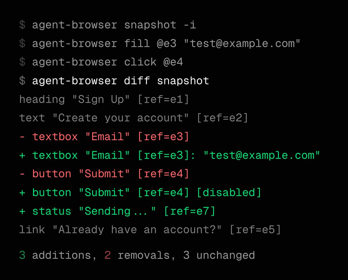 Snapshot diff output