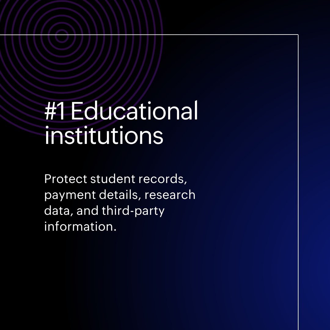 Zoho WorkDrive tweet media