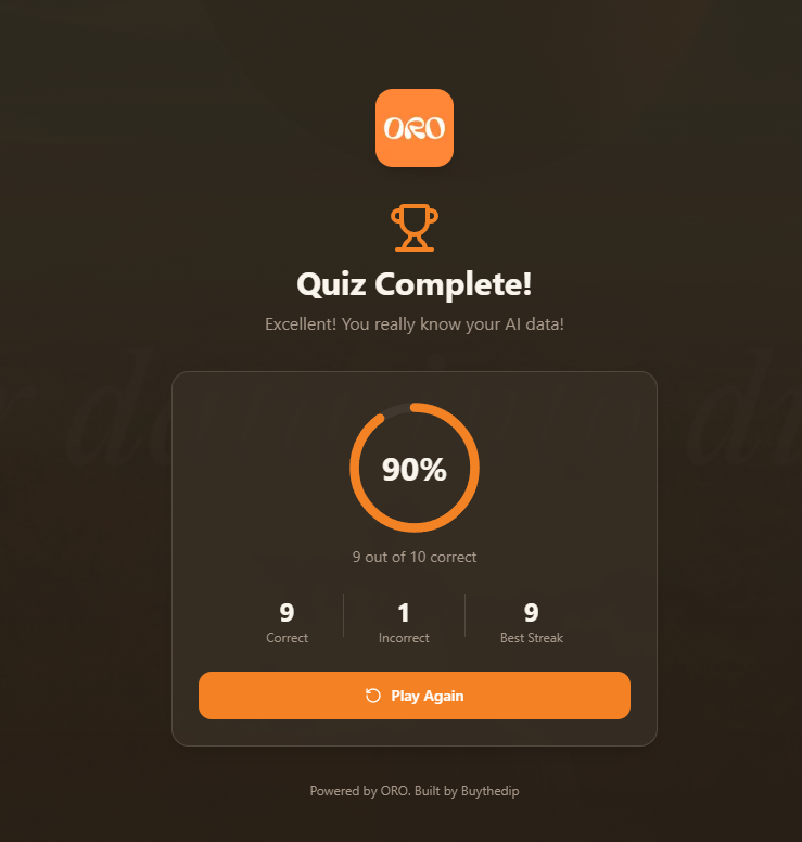 Pumpkindevice's tweet photo. @getoro_xyz im  completed this 9/10 huh! https://t.co/rX1btOHabM