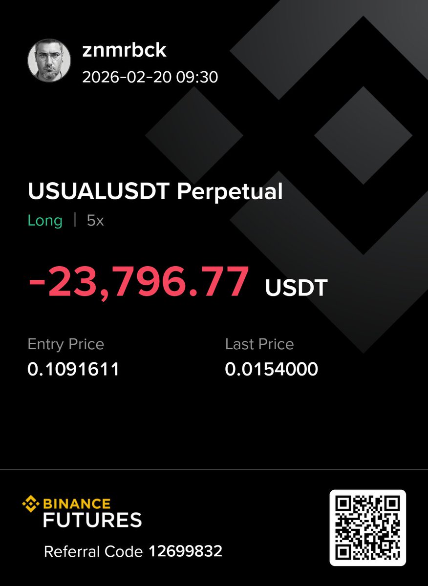 x402 feat ERC-8004 hikayesi için seçtiğim coin #KITE olmuştu. Spot mantığı ile marginde ufak ufak toplamaya başlamıştım. Piyasanın belirsizliği ve likidite yoksunluğu nedeni ile ikinci bir 10.10 vakasına uğramayalım diye maliyetime yakın bir stop girmiştim. Şu kırmızı kutudaki
