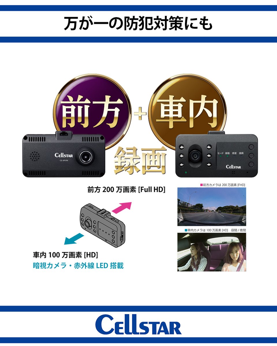 ドライブレコーダー「CS-691FH」は、前方カメラに加えて車内カメラも