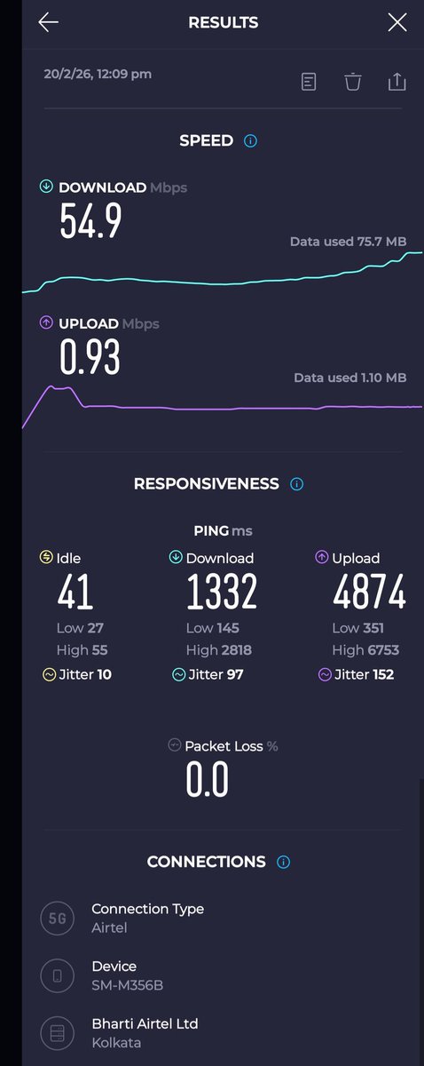 B Roy Flute 🇮🇳 tweet media