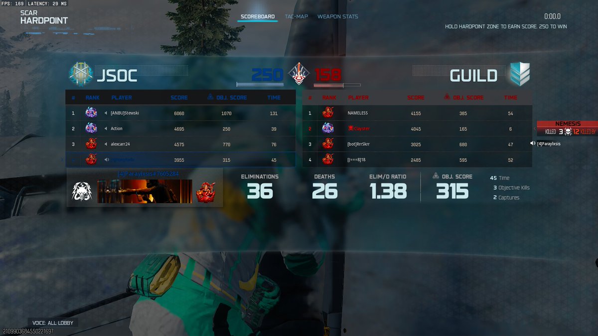 Niko “Professor” Para tweet media