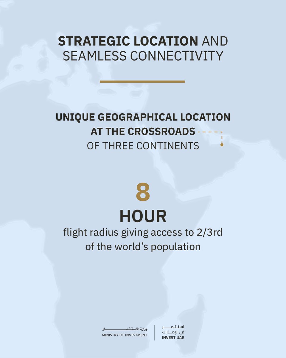 UAE Ministry of Investment tweet media