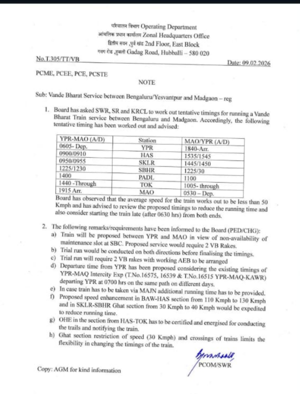 Raveen K Pai 🔥 tweet media