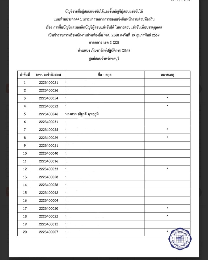 ทุกคน นุกลับมาแล้ว ;_; หายไปอ่านหนังสือสอบราชการมา 1 ปี ได้ลำดับที่ 5 มาคับ หวังว่านุจะมีบุญได้เรียกบรรจุกับเค้าบ้าง ฝากทุกคนอวยพรนุด้วยคับ ฮืออ  สาธุๆ 😭🙏💖💖
