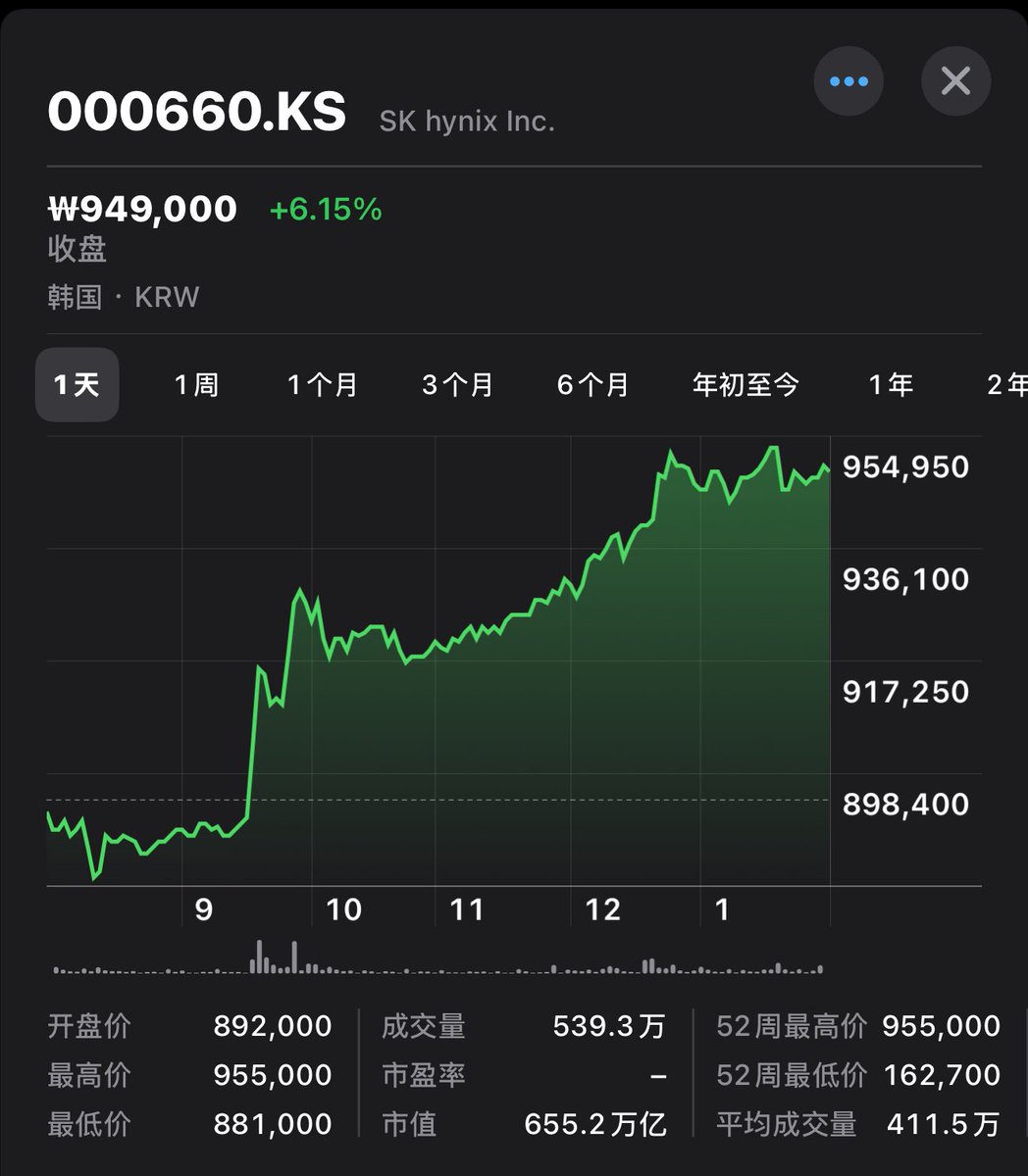 川沐｜Trumoo🐮 tweet media