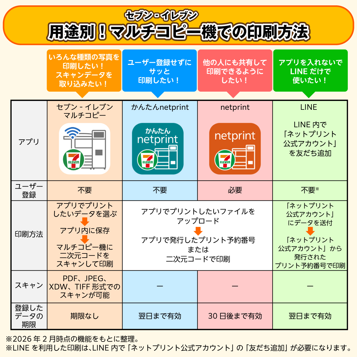 くまっち (@kumacchi4649) / Posts / X