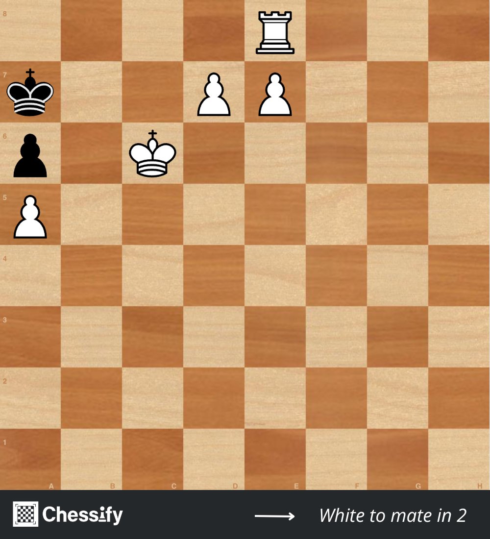 Chessify tweet media