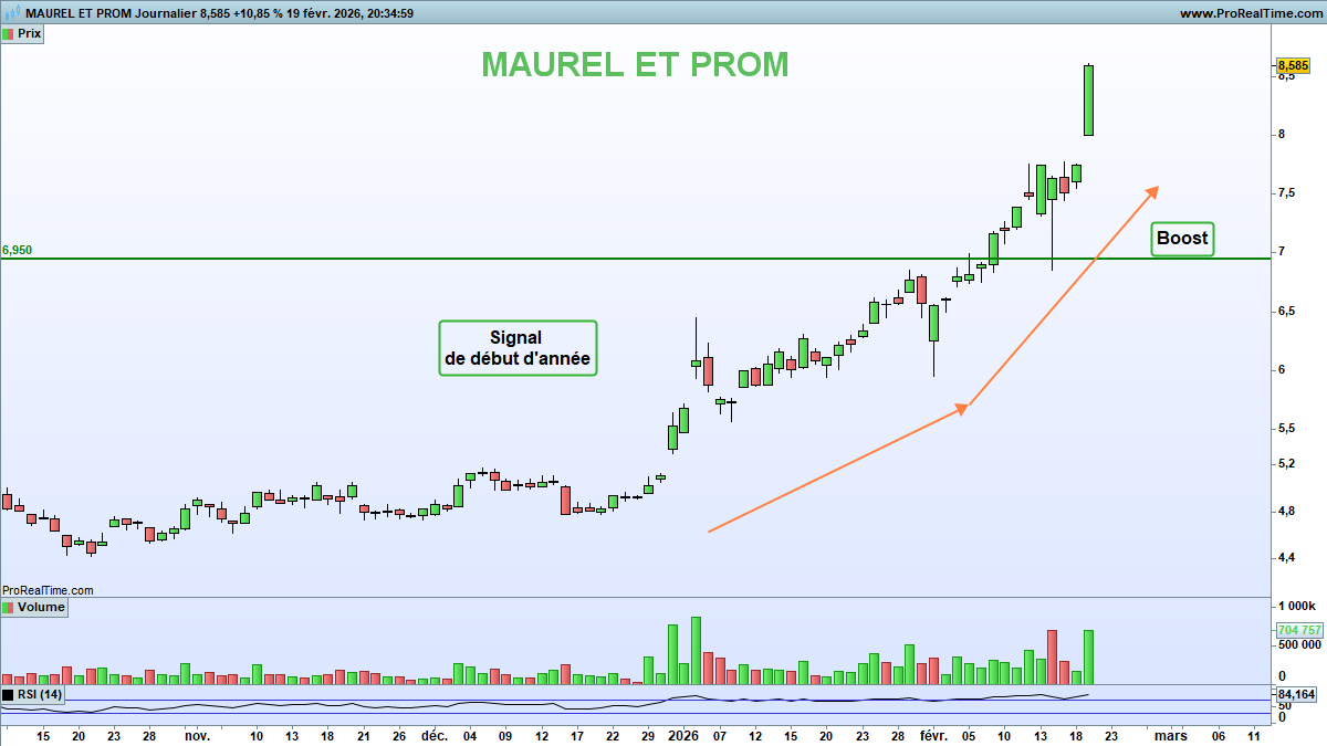 Nicolas Chéron tweet media