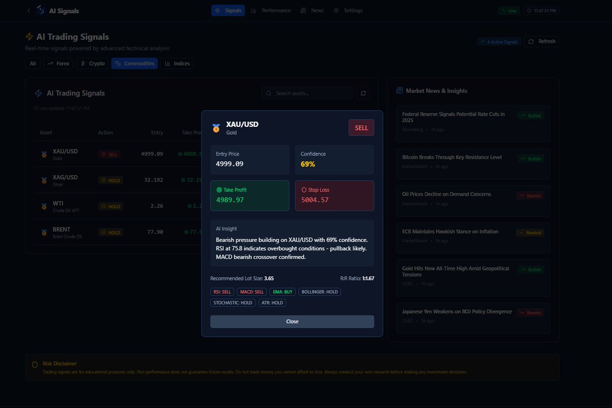 SoldiumOfficial's tweet photo. 🚀 SOLDIUMX IS BUILDING THE FUTURE OF CRYPTO 🚀
This is not just a token.
This is a complete ecosystem. 🔥
💎 SOLDIUMX FEATURES:
• AI Signals (Crypto + Gold – XAUUSD)
• NFT Marketplace
• Token Analyzer
• Fairlaunch Platform
• P2E (Play-to-Earn) Games 🎮
• Holder Rewards System
• Advanced Analytics Dashboard
📈 Trade with AI precision
🚀 Launch your own token
🎨 Mint & trade NFTs
🎮 Earn while you play
💰 Get rewarded for holding
🎁 Hold 10,000,000 SODMX to qualify for Solana rewards!
All in ONE powerful platform.
BUY ON PUMPFUN : https://t.co/QudlllKIkN
🌐 Website: https://t.co/alDW1wexnI�
📌 CA: 6yi6hyPp1Ubgn8iipWtDLt7Jou1zECTPm2pnheBmpump
📲 Telegram: https://t.co/Et8aKD23oW�
🎥 YouTube: SoldiumOfficial
SOLDIUM – All-in-one Crypto Ecosystem 🔥
#SODMX #SOLDIUMX #Crypto #Solana #AISignals #NFT #P2E