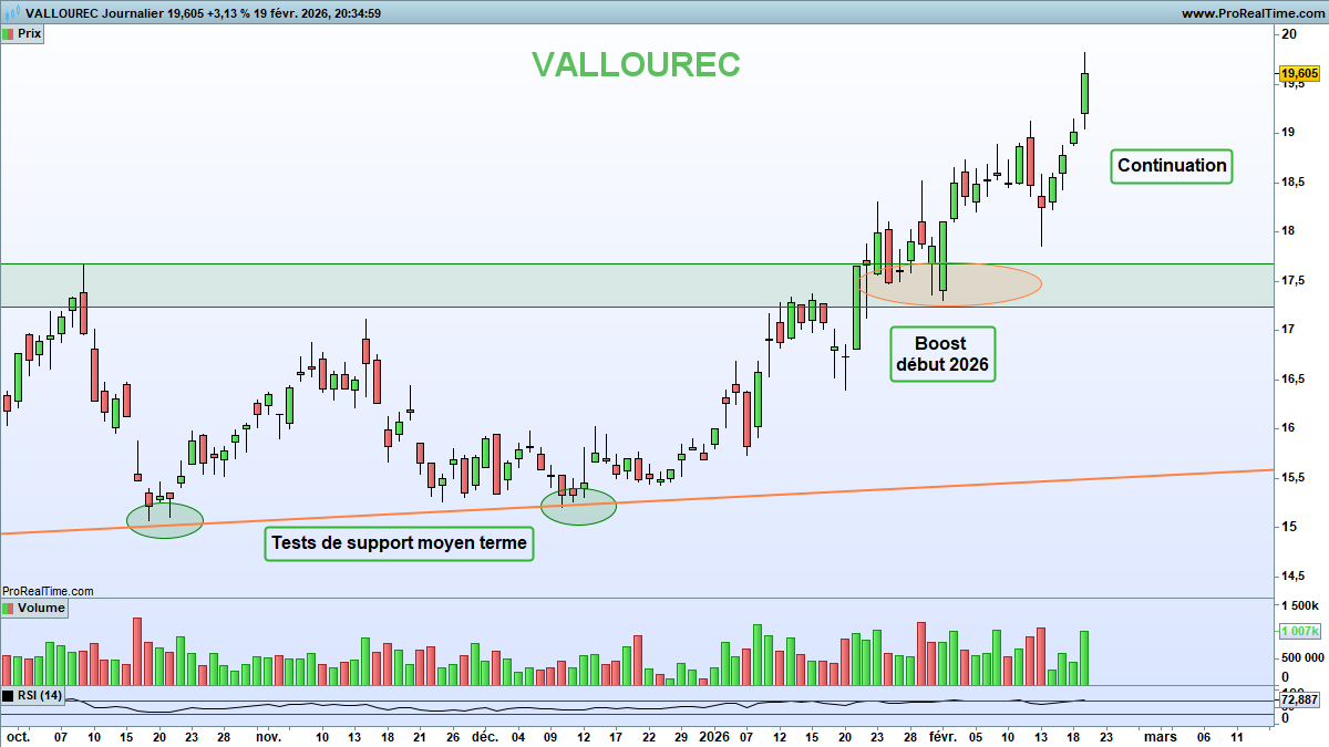Nicolas Chéron tweet media
