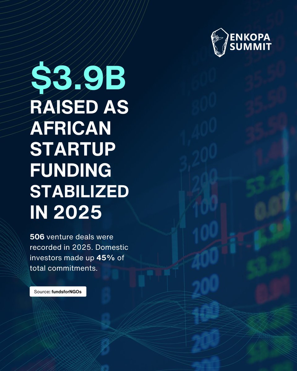 Enkopa Summit tweet media