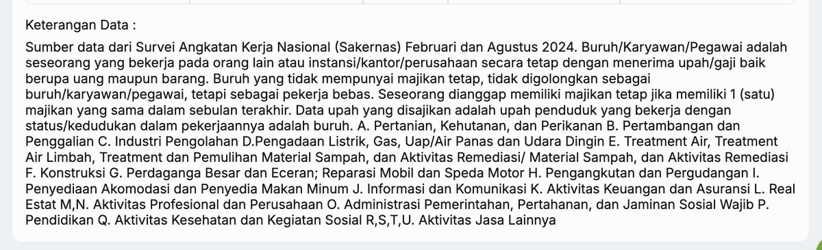 BPS bilang nggak pernah rilis rata2 gaji masyarakat Indonesia.

Tapi di web ada tabel “Rata-Rata Upah/Gaji (Triwulanan)” berbasis Sakernas. Bahkan jelas disebut sumbernya Sakernas Feb &amp; Ags 2024.

Jadi ini sebenernya apa? Beda definisi (misal cuma buruh/karyawan formal)? Atau