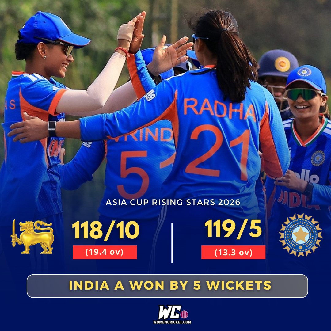 WomenCricketHQ's tweet image. India A charge into the Women’s Asia Cup Rising Stars final 2026 🏆

#INDvSL #TeamIndia #asiacuprisingstars