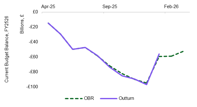 Simon French tweet media