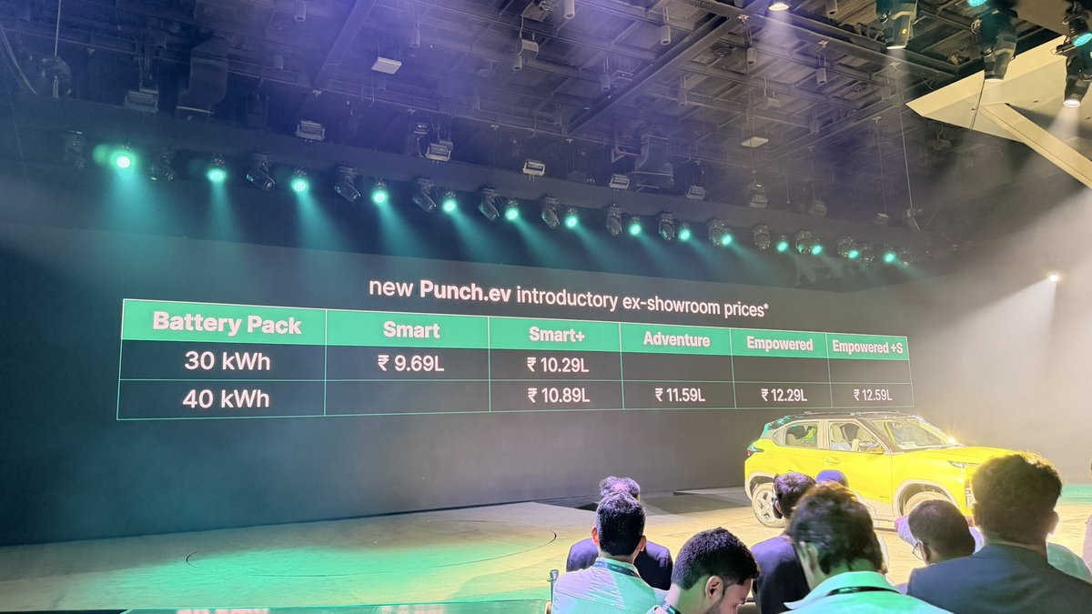 Xroaders tweet media