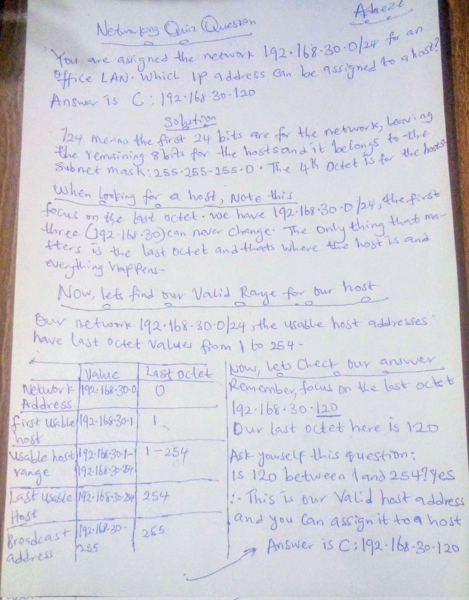 You are assigned the network 192.168.30.0/24 for an office LAN.

 Which IP address can be assigned to a host?

🔥🔥QUESTION SOLVED🔥🔥