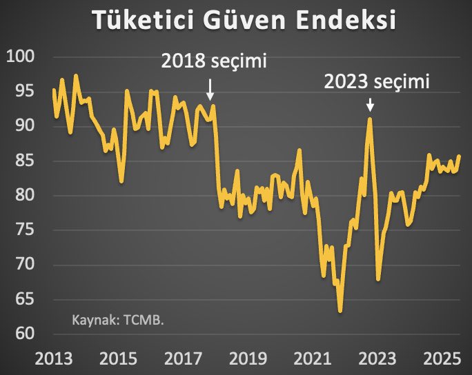 Hakan Kara tweet media