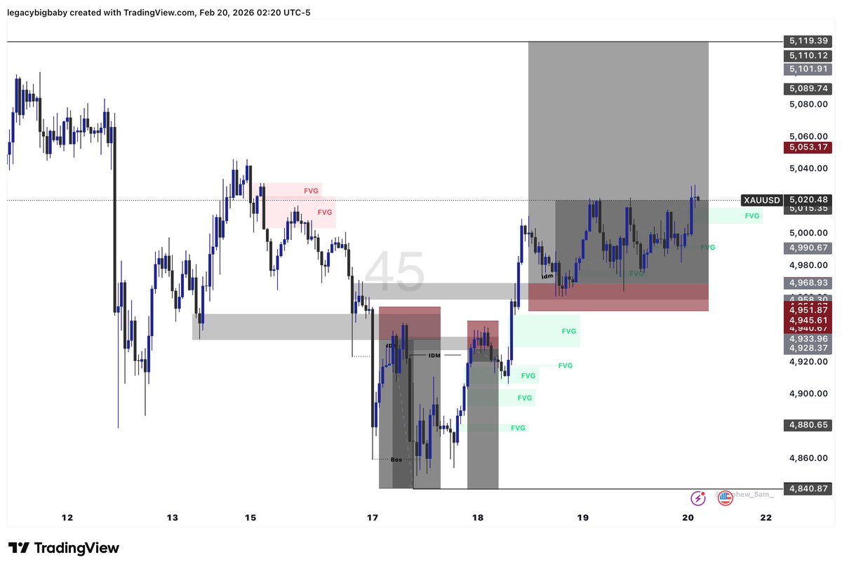 Resilience 
#XAUUSD trades I took this week. 
Trade was shared in my telegram link in bio.