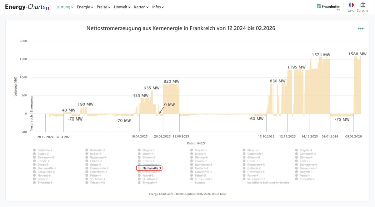 Leonhard Gandhi tweet media