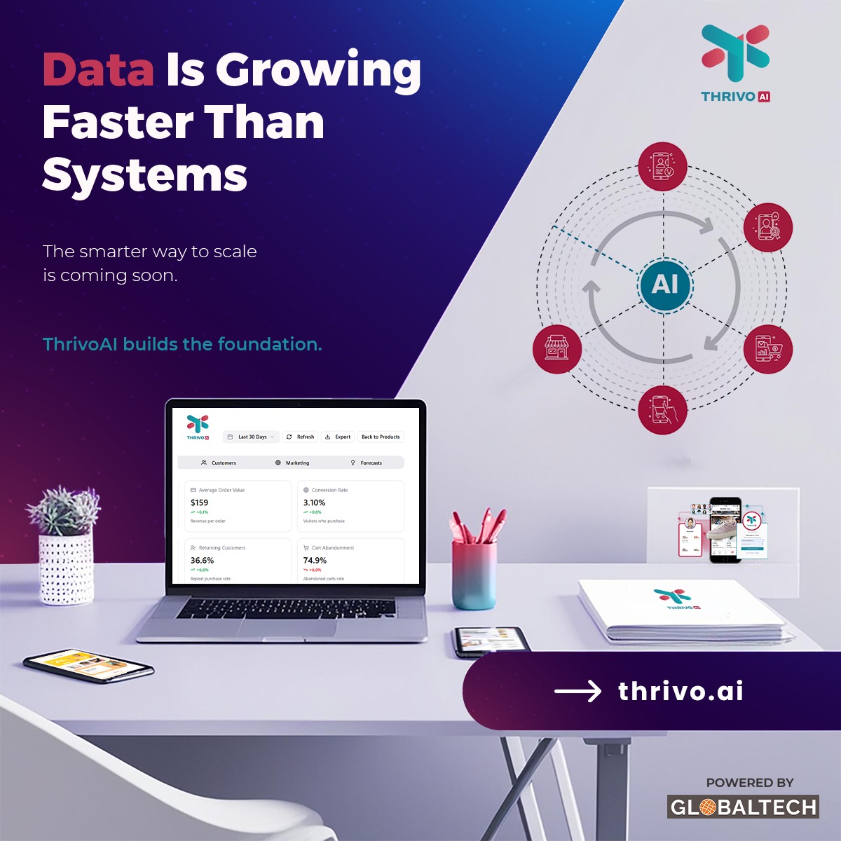 GlobalTech Corporation tweet media