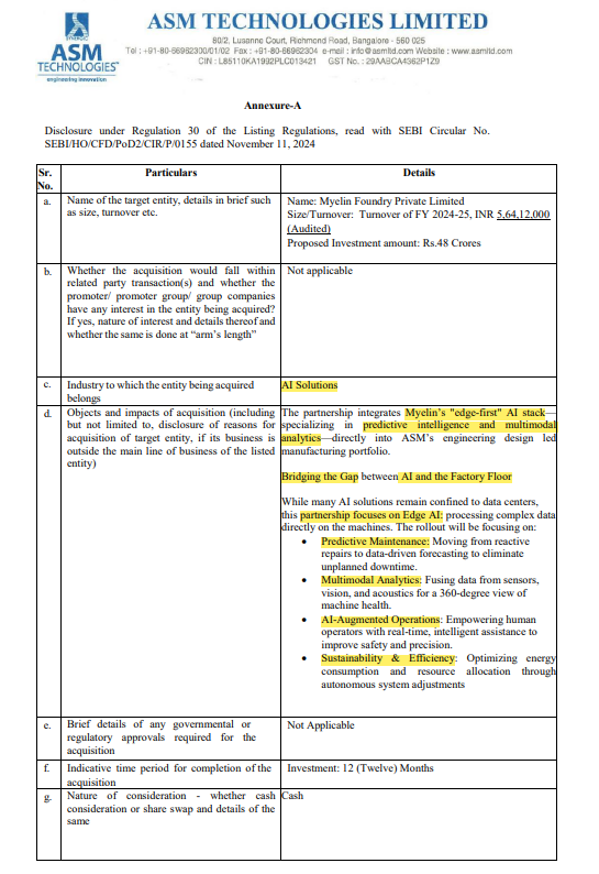 VLUXE Investments tweet media