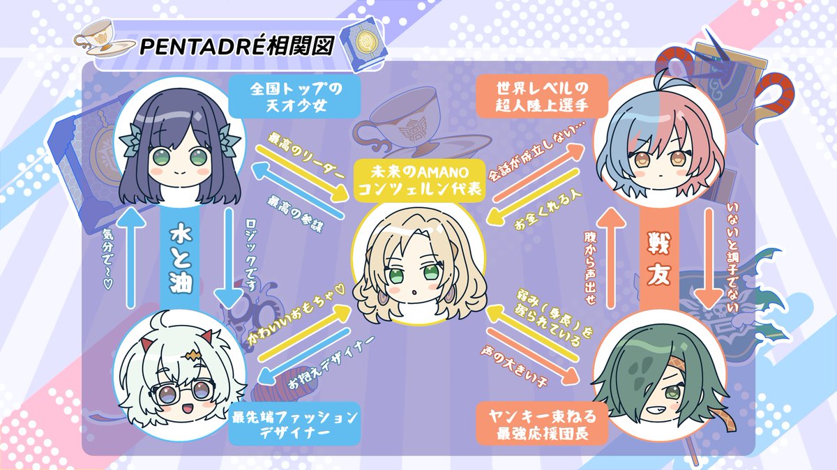 デュエル・マスターズ公式アカウント (@t2duema) / Posts / X