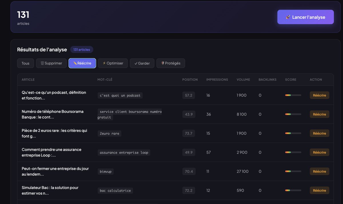 Jennifer / Rédactrice / SEO tweet media