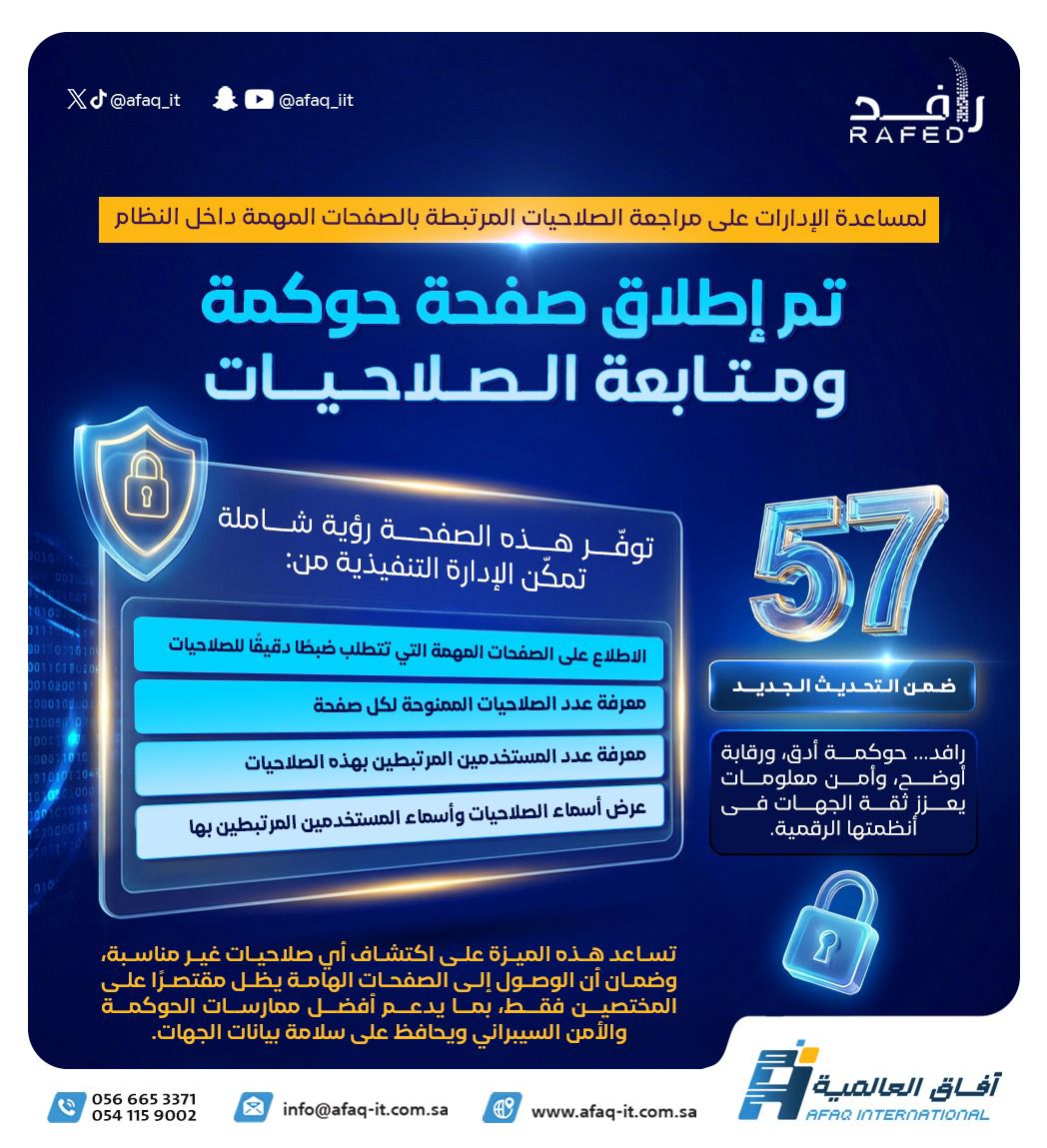afaq_it's tweet photo. ضمن تحديث 57 للذكاء الاصطناعي
تم إطلاق صفحة حوكمة ومتابعة الصلاحيات وإضافة 50.000 توكين مجانية لاستخدامها في خدمات الذكاء الاصطناعي 
#نظام_رافد_الإلكتروني #رقمنة_العمل_الخيري #الجمعيات_الخيرية #الجمعيات  #الخيرية #أيزو #رمضان_كريم #Ramadan https://t.co/4dShVkYwmj