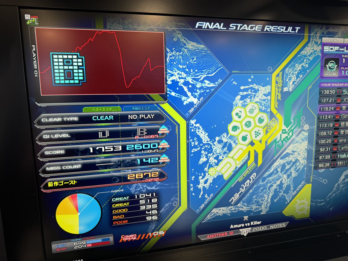 りゅー@ tweet media