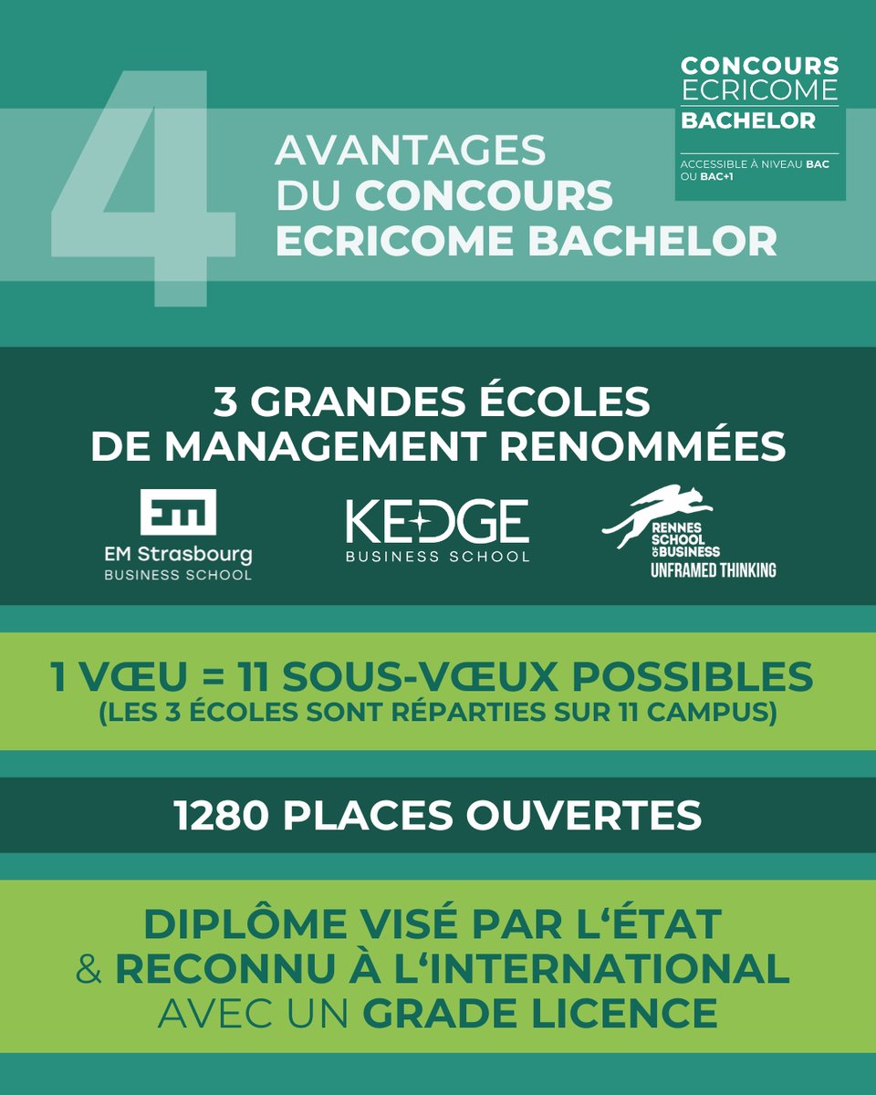 Concours Ecricome tweet media