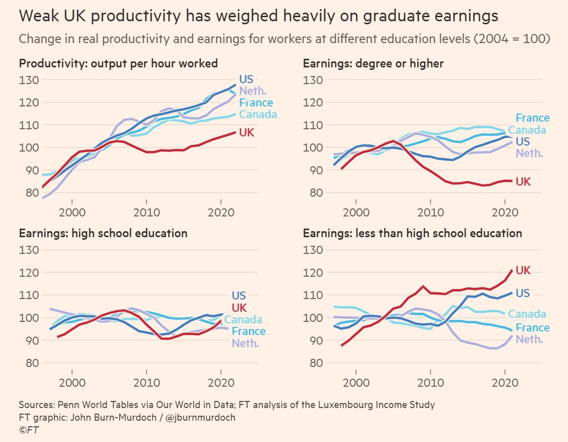 Stefan Schubert tweet media