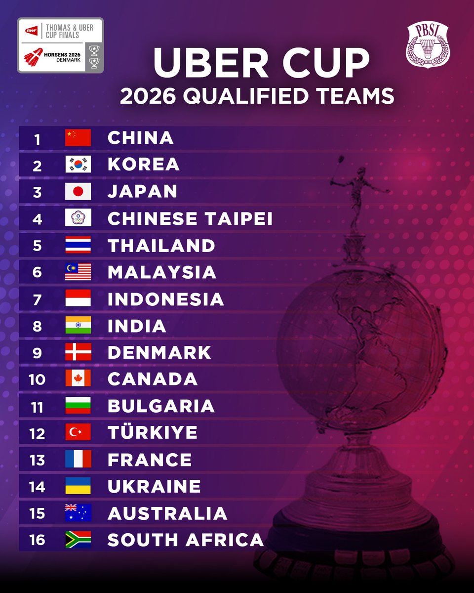 BADMINTON INDONESIA tweet media