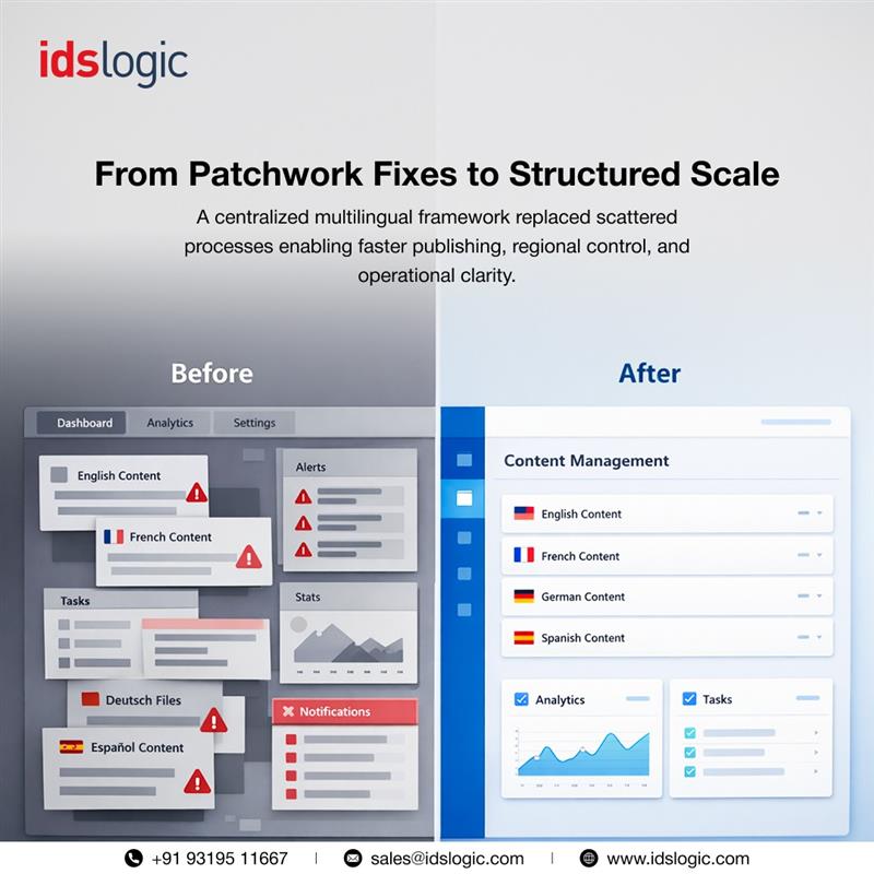 IDS Logic Pvt. Ltd. tweet media