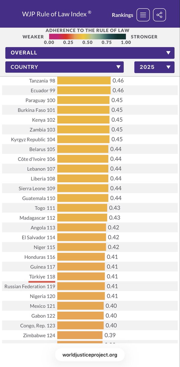İlker Atamer tweet media