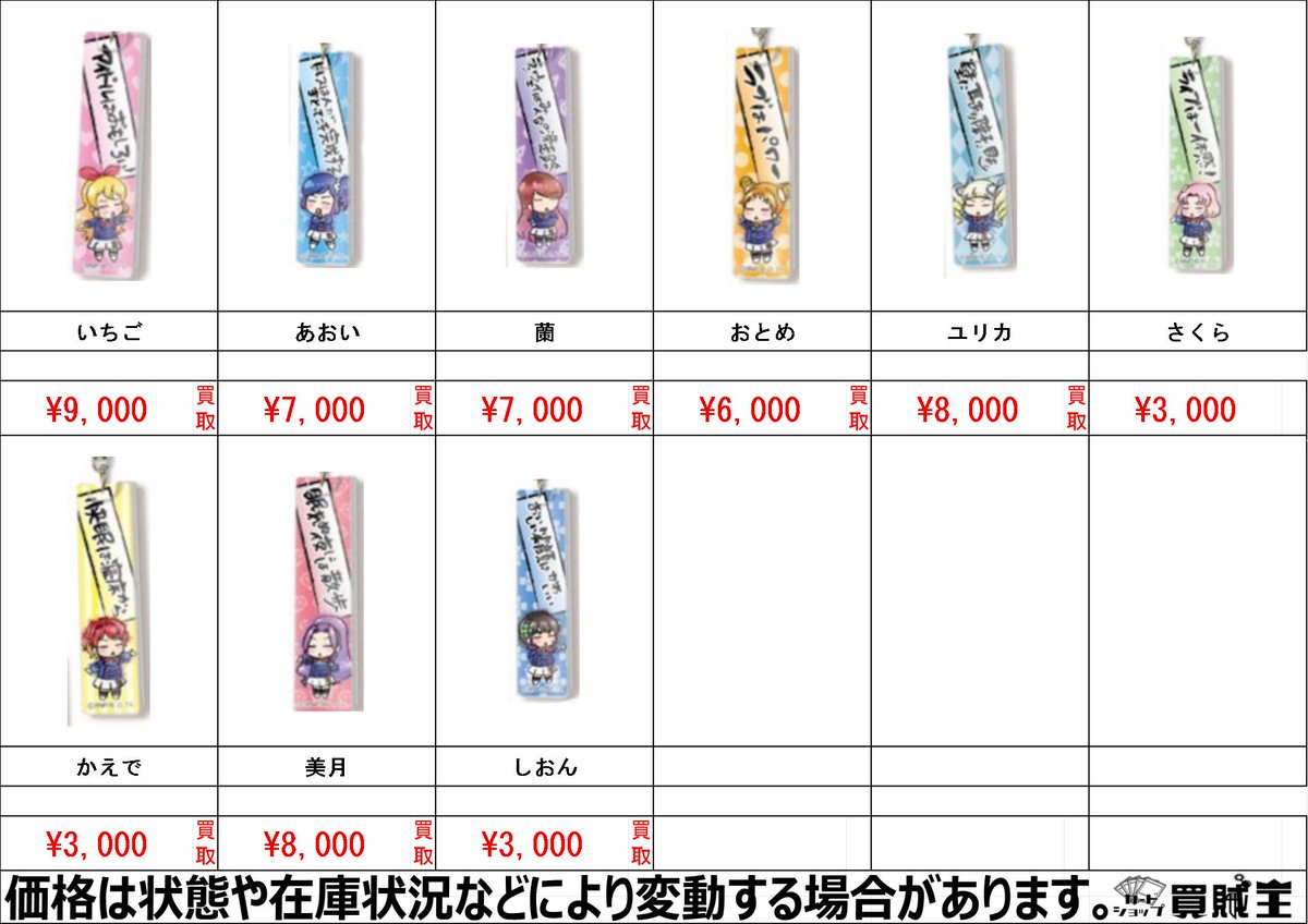 アイカツ!　星宮いちご　スティックキーホルダー　格言 ☆買取情報☆ スティックキーホルダー アイカツ！ 格言シリーズ 買取