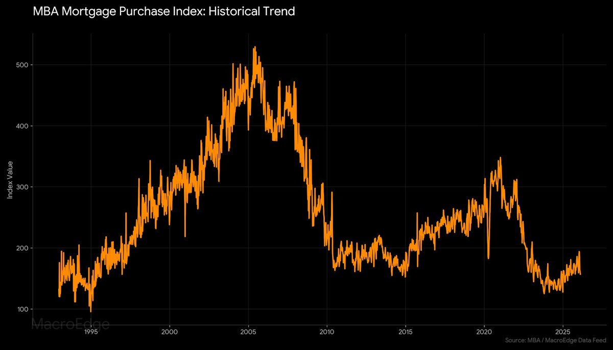 MacroEdge tweet media