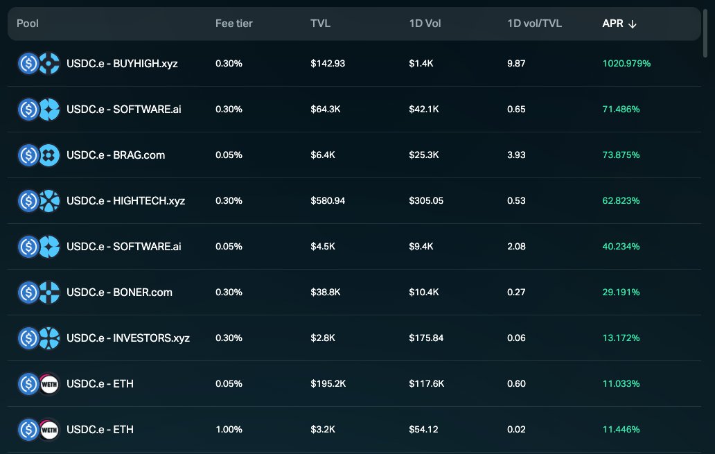 Doma Protocol tweet media
