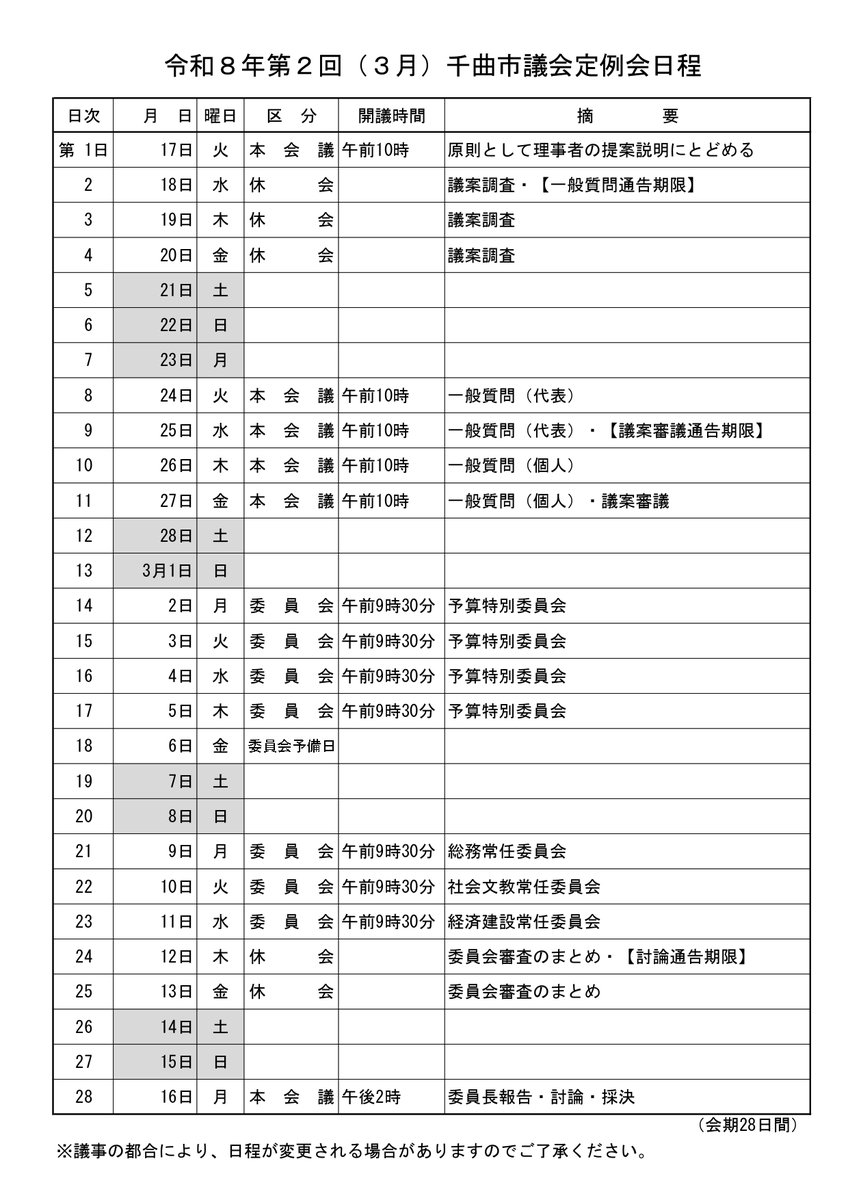 citychikuma's tweet photo. 【議会事務局】
2月17日（火）に千曲市議会3月定例会が開会し、議案の説明が執行部からありました。
今回の3月定例会は令和8年度の予算を話し合うのが主な議題です。
今後の日程や、一般質問の要旨に関することは、下記URLより千曲市議会HPをご覧ください。
https://t.co/JS61BkY4eA https://t.co/1qGD1BsRXl