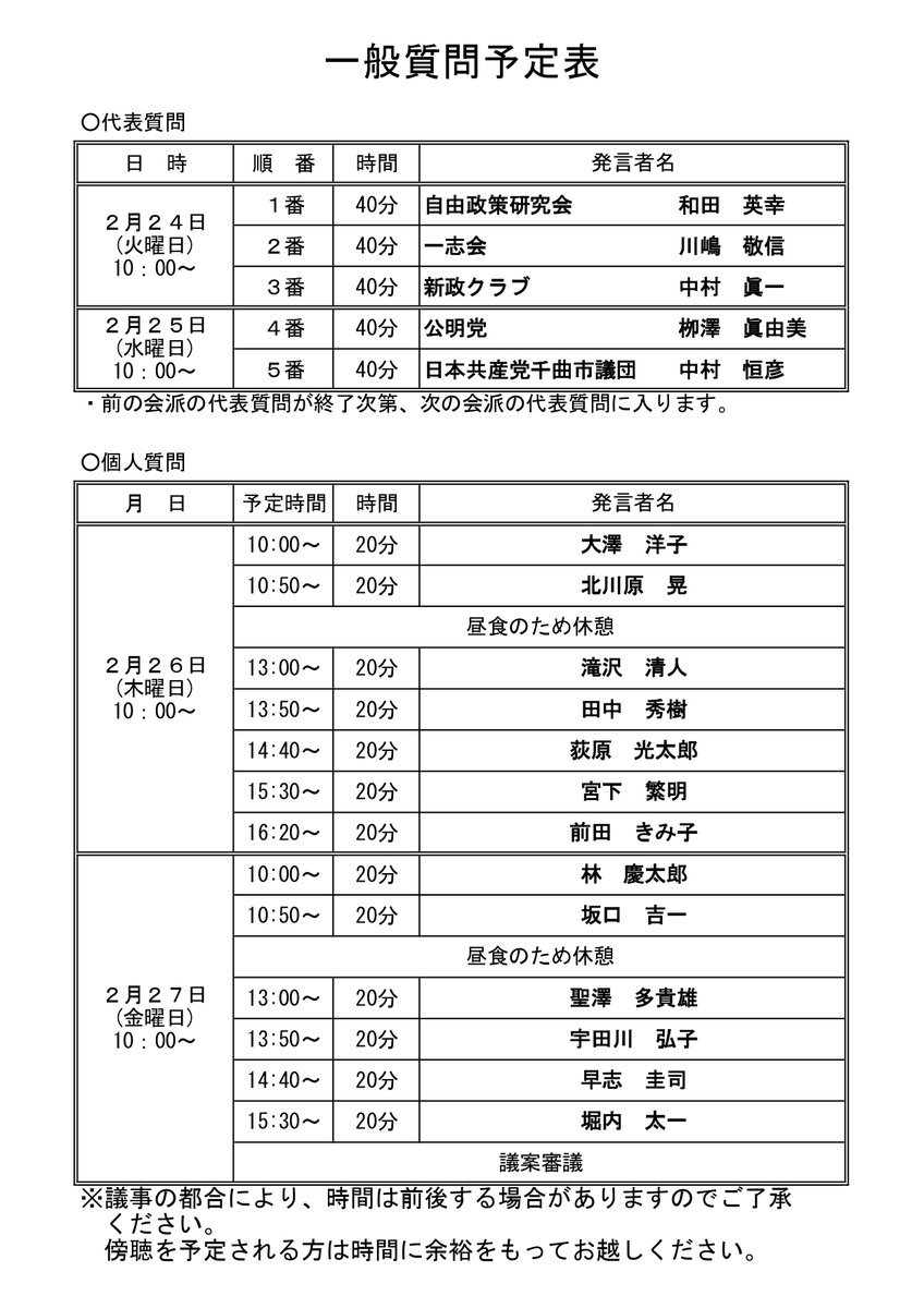 citychikuma's tweet photo. 【議会事務局】
2月17日（火）に千曲市議会3月定例会が開会し、議案の説明が執行部からありました。
今回の3月定例会は令和8年度の予算を話し合うのが主な議題です。
今後の日程や、一般質問の要旨に関することは、下記URLより千曲市議会HPをご覧ください。
https://t.co/JS61BkY4eA https://t.co/1qGD1BsRXl