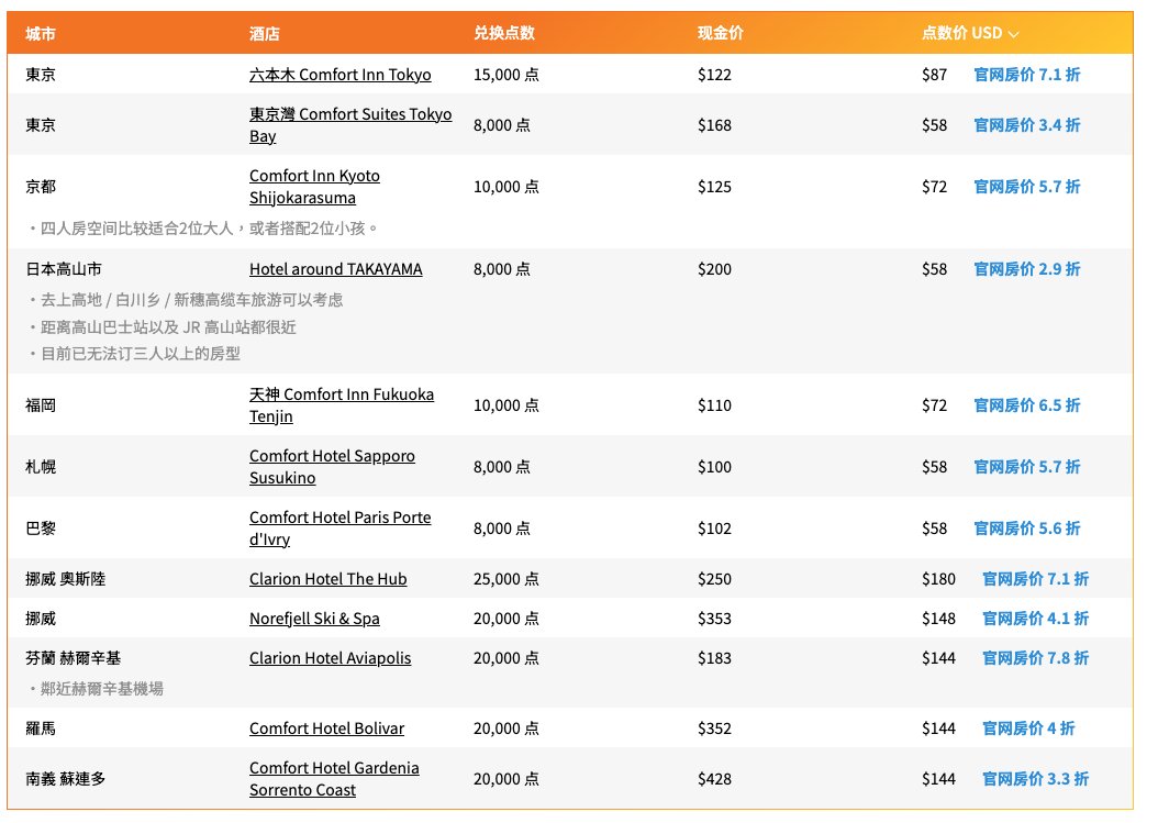 贝利Baily tweet media