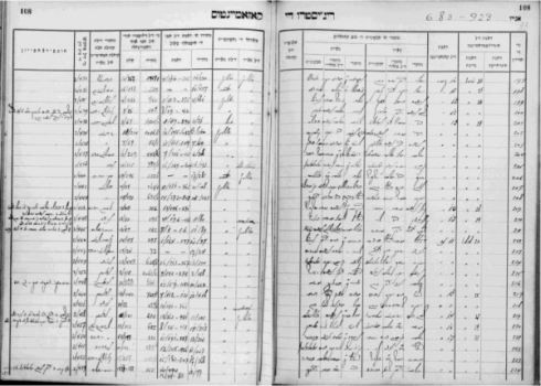 Sephardic Genealogy tweet media