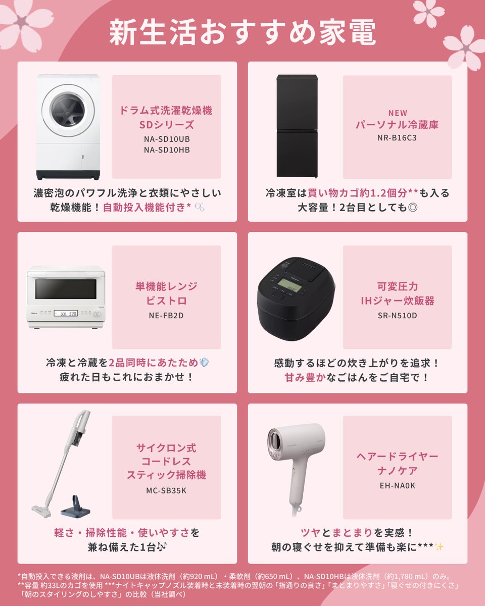 Panasonic Japan公式 (@Panasonic_cp) / Posts / X