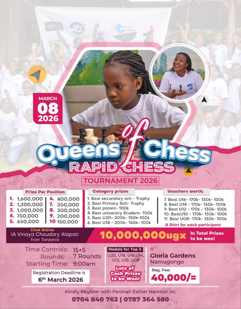 UgChessWomen's tweet photo. Smart Is Powerful

Intelligence is power.

Focus is power.

Preparation is power.

7 rounds.
15+5 time control.
Start time 9:00am.
Are you ready?

#WomenChess #UgandaChess https://t.co/Iw2ctNO4D1