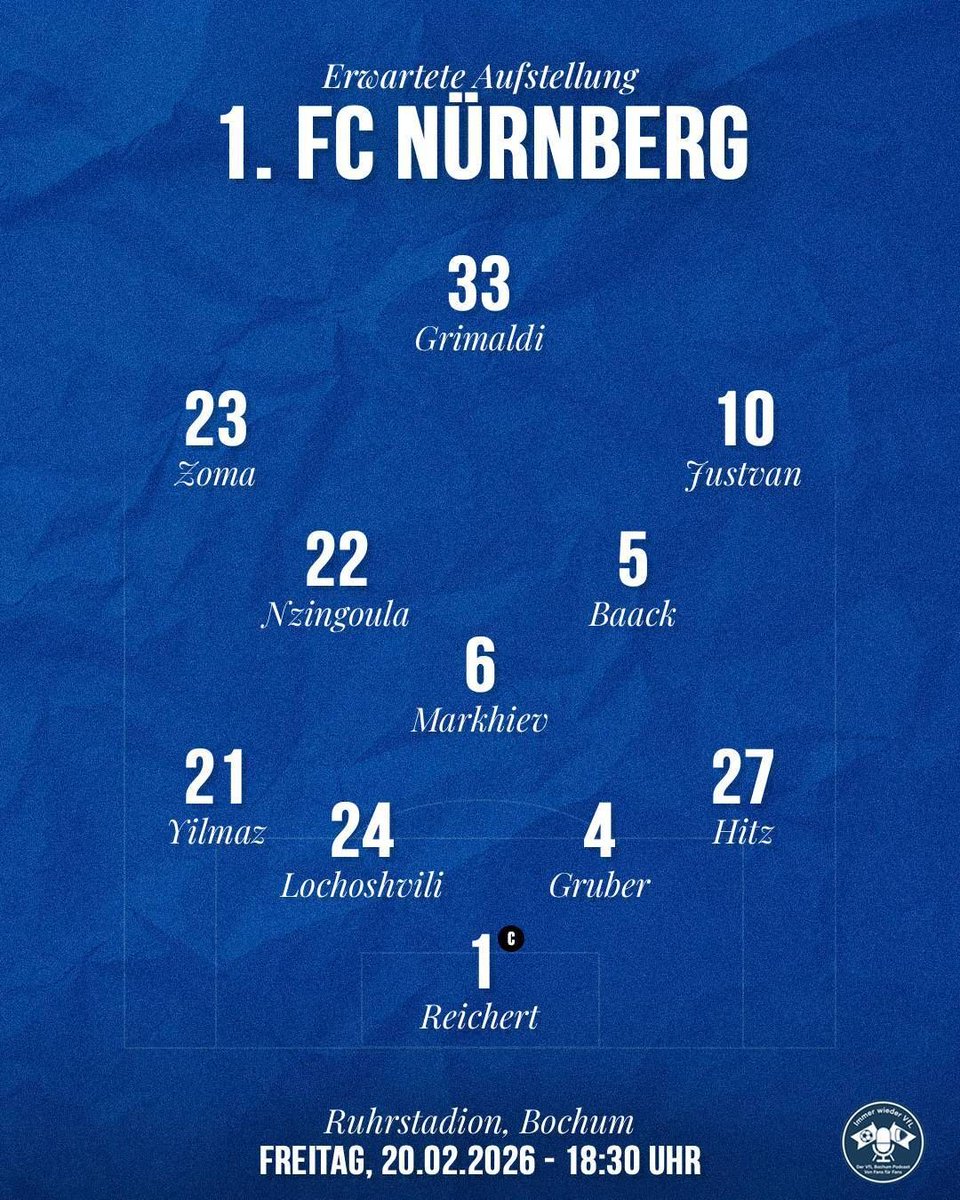 Immer wieder VfL tweet media