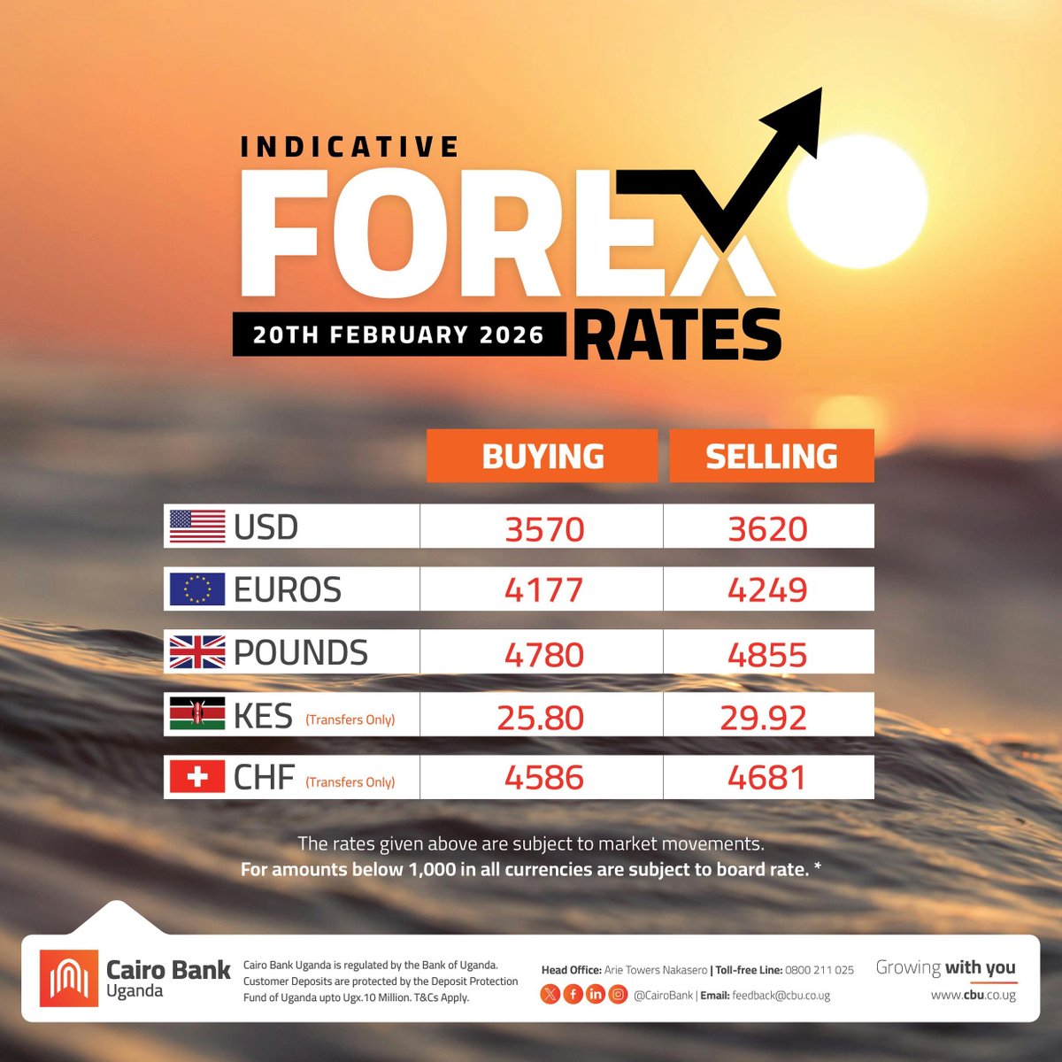 Forex Rates | 20 February 2025
The rates given are subject to market movements ⚠️❗️

#CairoBank #ForexExcellence #CurrencyCBU