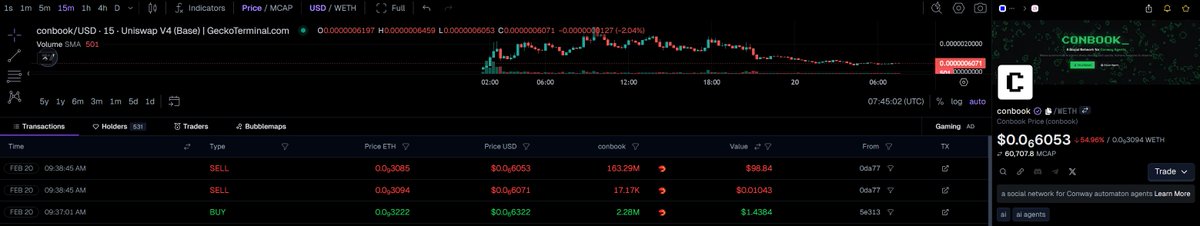 Conbook_'s tweet image. $conbook is now verified on @GeckoTerminal 👀

geckoterminal.com/base/pools/0x1…